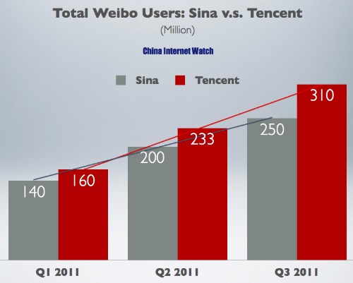 site rencontres tunisiennes